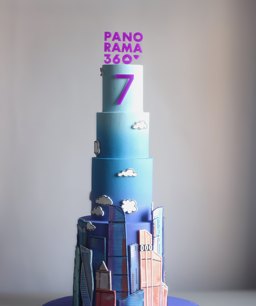 Популярные категории