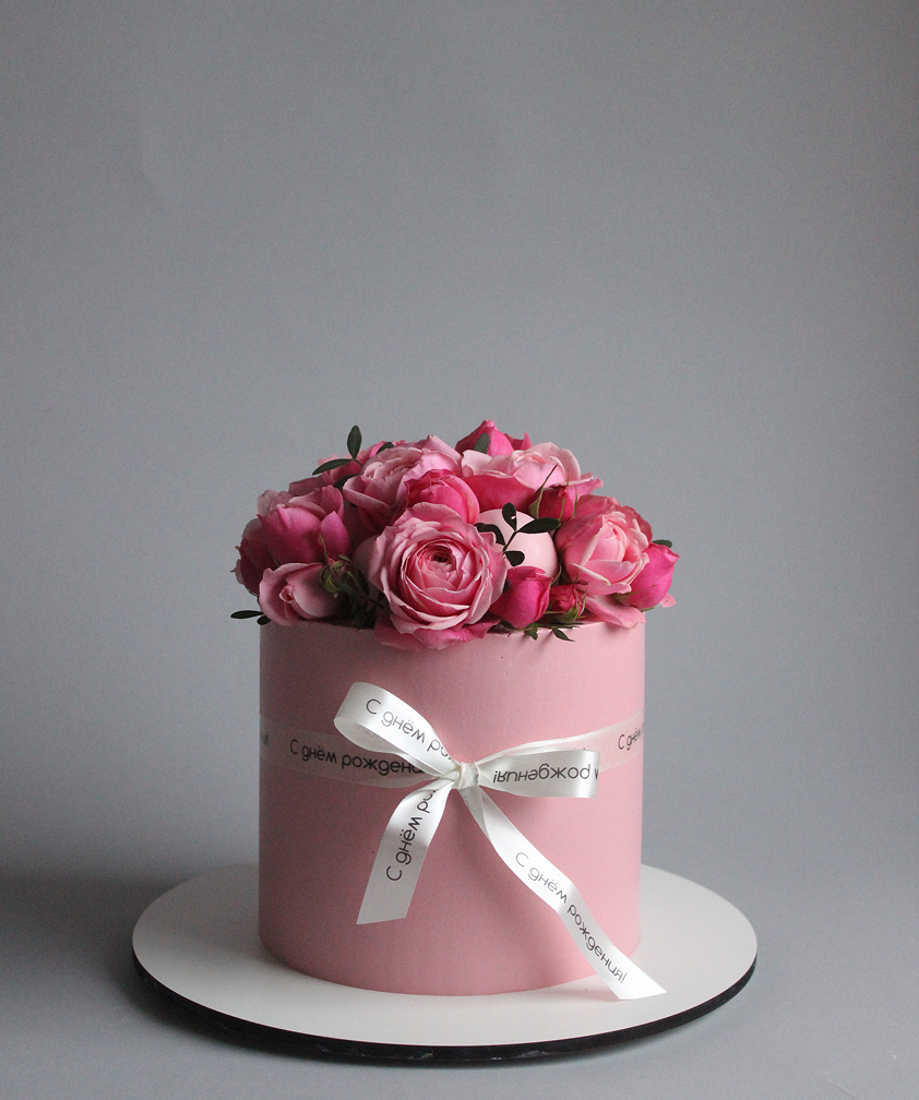 Популярные категории