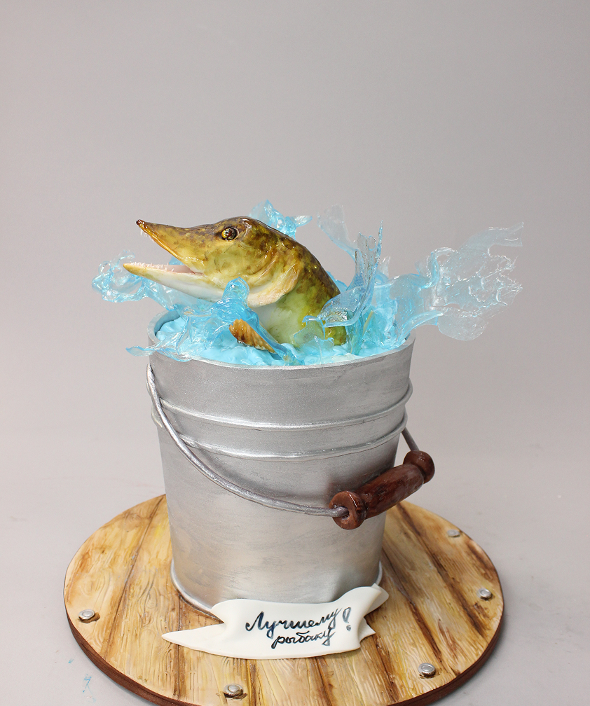 Популярные категории