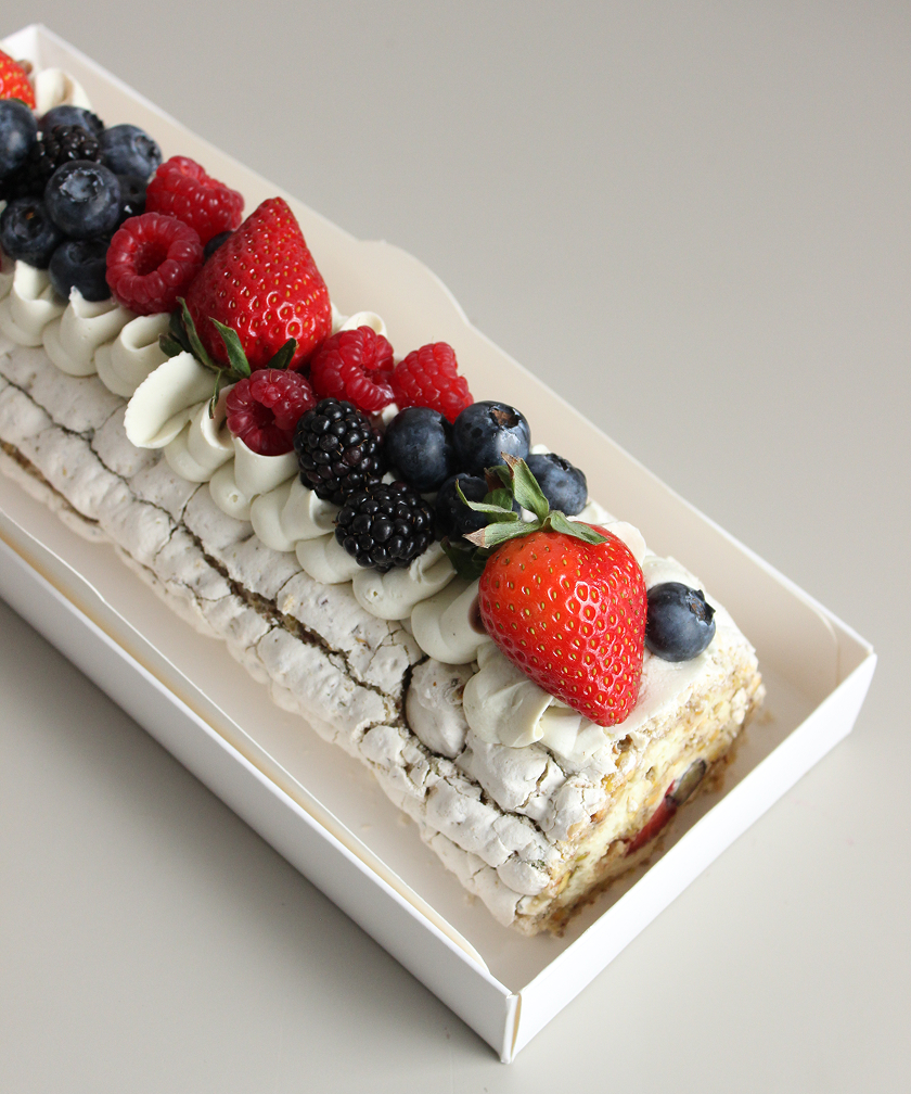 Популярные категории